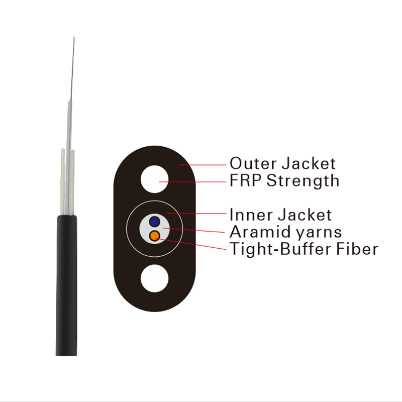 Kabel gentian optik GYFXBY
