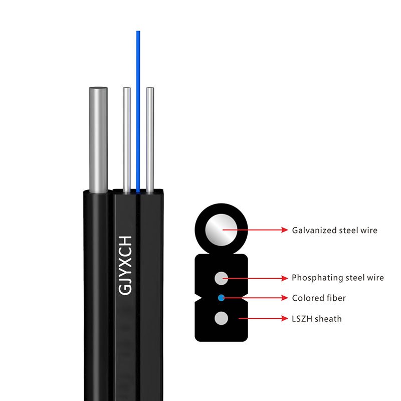 indoor fiber optic cable