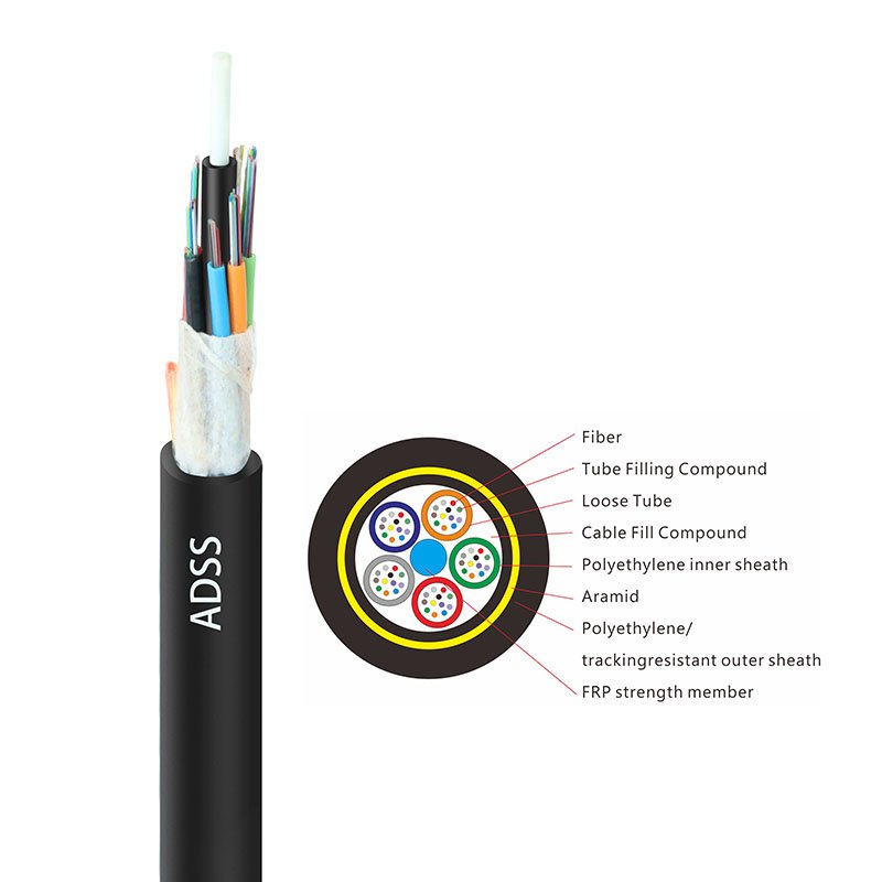 outdoor fiber optic cable