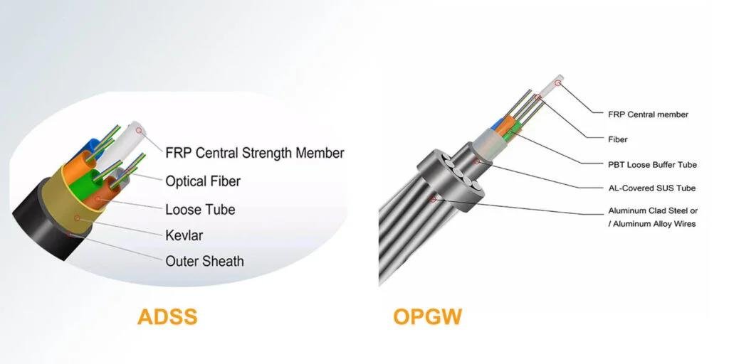 ADSS-vs-OPGW